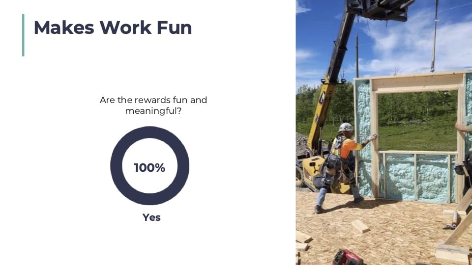 Fieldworker focus and motivation: Fieldworkers say Crewscope makes work fun